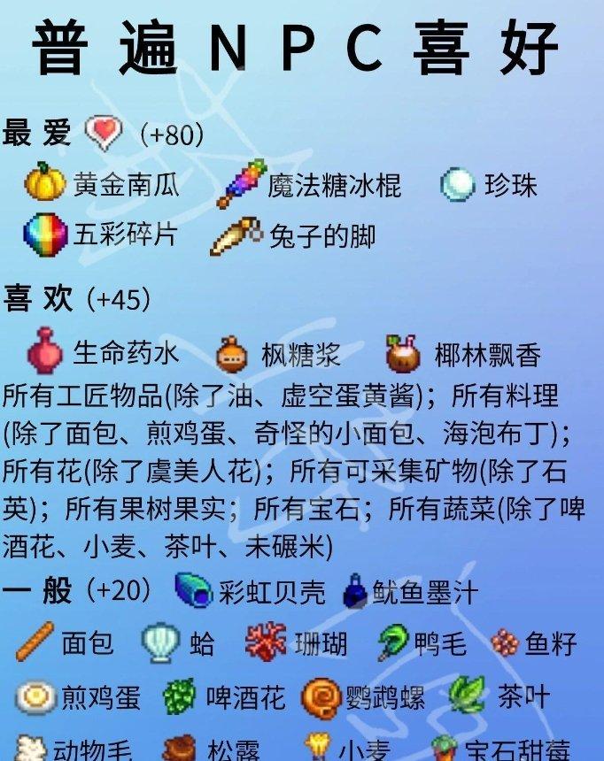 《星露谷物语》NPC爱心攻略