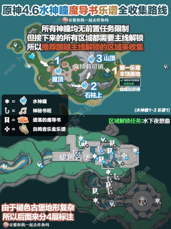 原神4.6版 水神活动 全集路线攻略