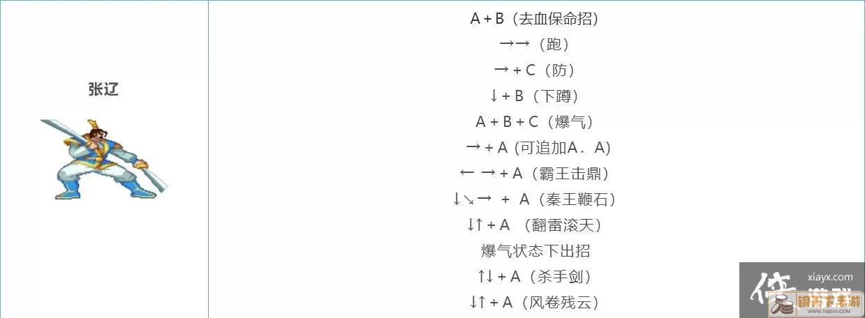 三国战纪貂蝉厉害招式解析