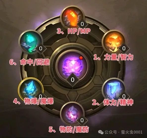 【DNF】手游：魔力强化30级、到底能加多少抗魔、如何抗魔更高